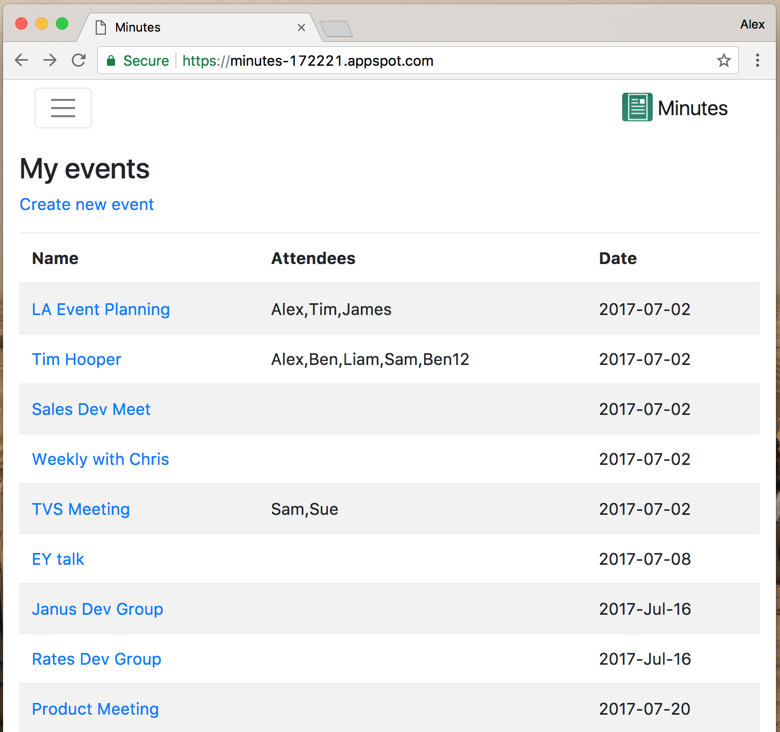 automated meeting minutes